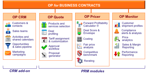opbc_overview
